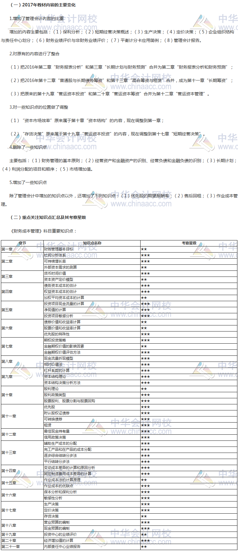 2017年注会《财务成本管理》重点关注知识点汇总