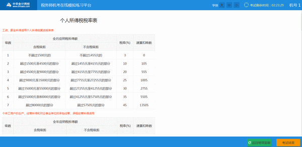 税务师机考系统--税率表