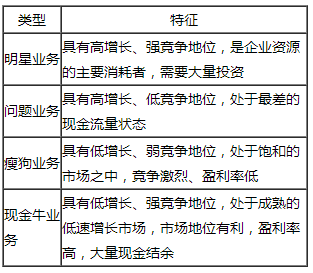 高会大咖：贾国军老师善于开拓解题思路 助你迅速掌握考试内容