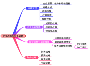 高会大咖：贾国军老师善于开拓解题思路 助你迅速掌握考试内容