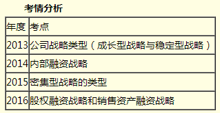 高会大咖：贾国军老师善于开拓解题思路 助你迅速掌握考试内容