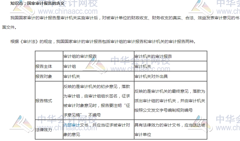 中级审计师考试《审计理论与实务》高频考点