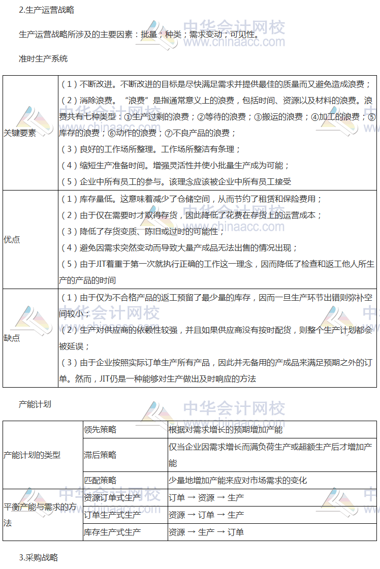 注会《公司战略》高频考点：职能战略