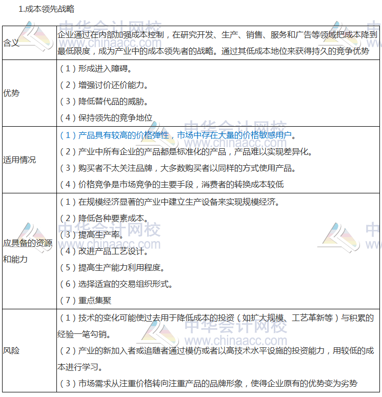 注会《公司战略》高频考点：业务单位战略