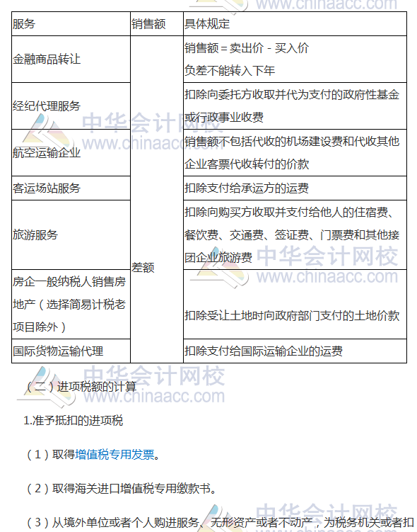 2017注册会计师《税法》高频考点：增值税销项税额