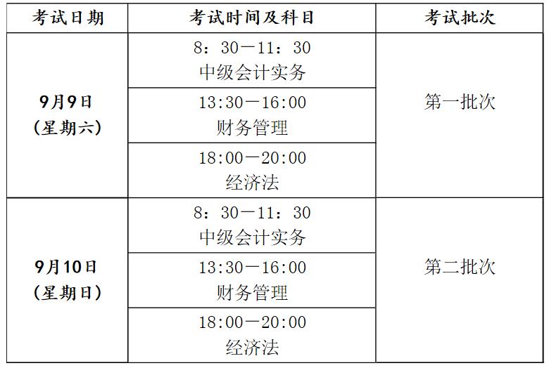 郑州2017年中级会计师考试时间是什么时候