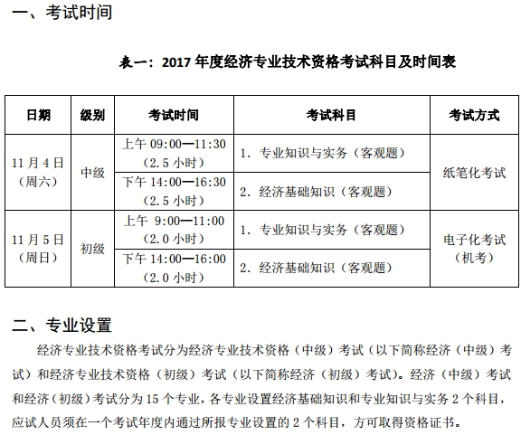 山西2017年经济师考试时间及专业设置