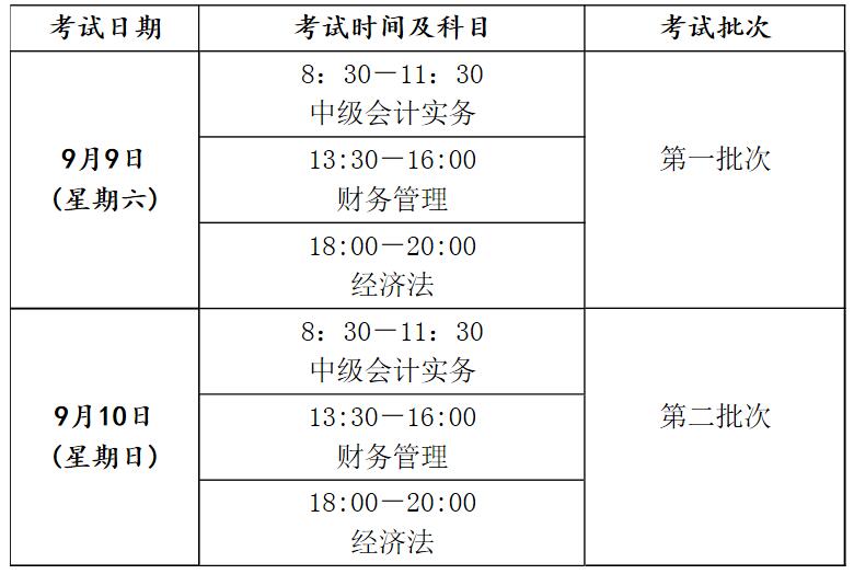 中级会计职称考试时间