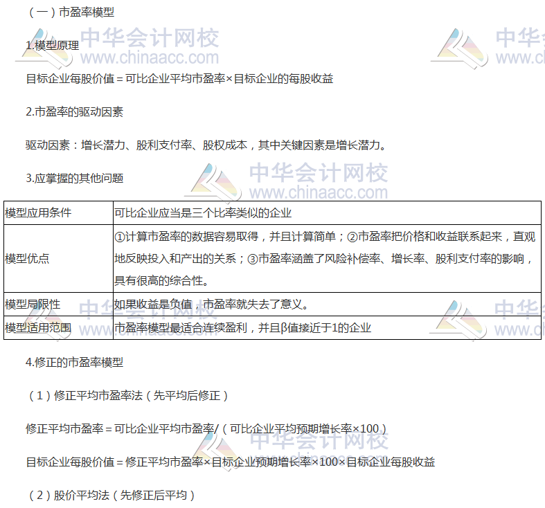 注会《财管》高频考点：相对价值评估模型