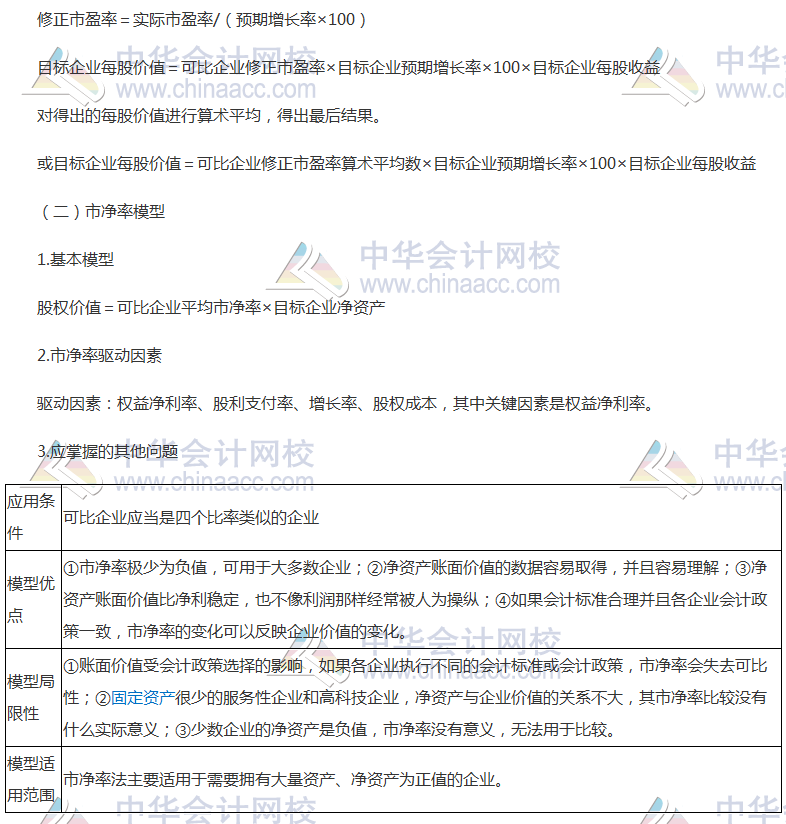 注会《财管》高频考点：相对价值评估模型