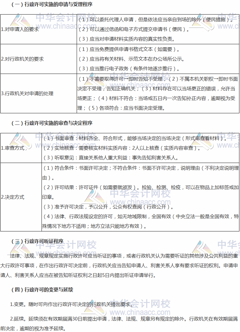 2017税务师《涉税服务相关法律》高频考点：行政许可实施程序