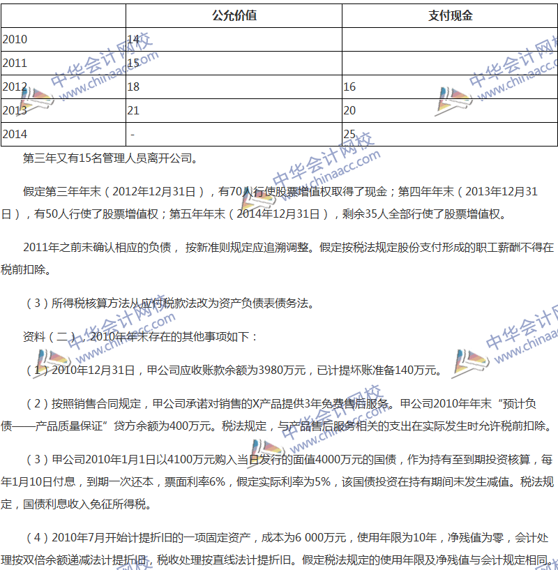 2017年中级会计职称《中级会计实务》全真模拟试题第四套（5）