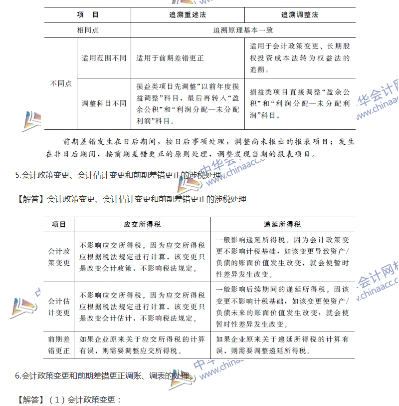 关于会计政策、会计变更和差错更正的六大问题