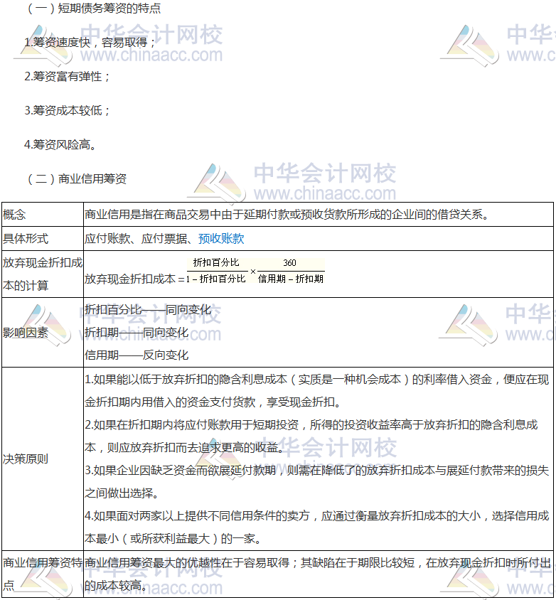 注会《财管》高频考点：短期债务管理