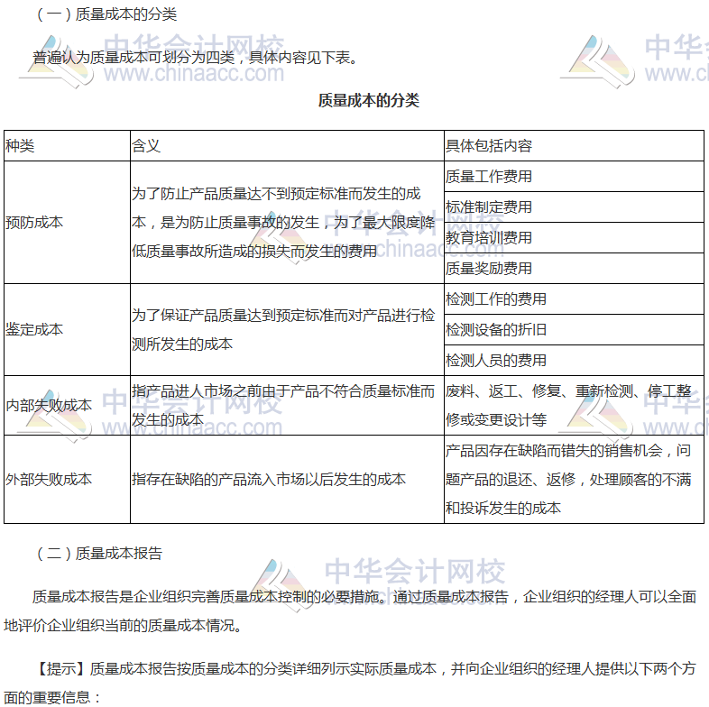 《财管》高频考点：质量成本报告