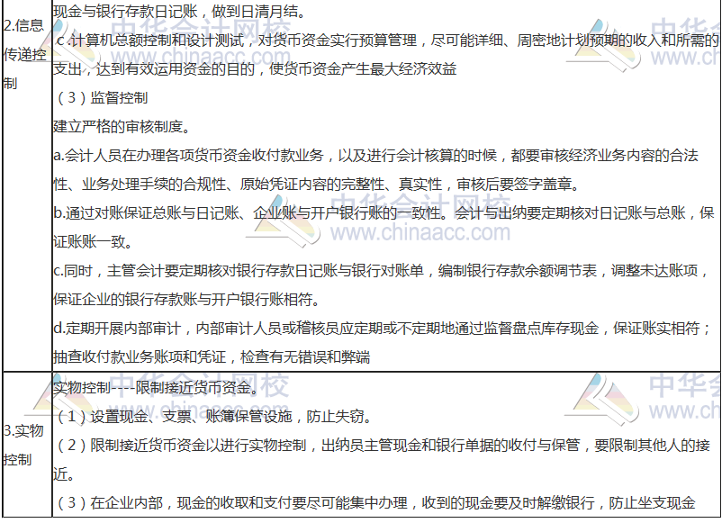 中级审计师《审计理论与实务》高频考点