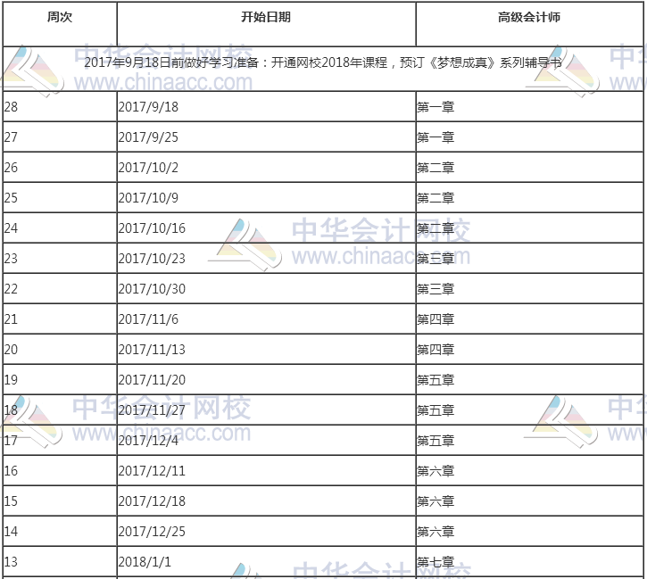 2018年高级会计师考试预习阶段学习计划表