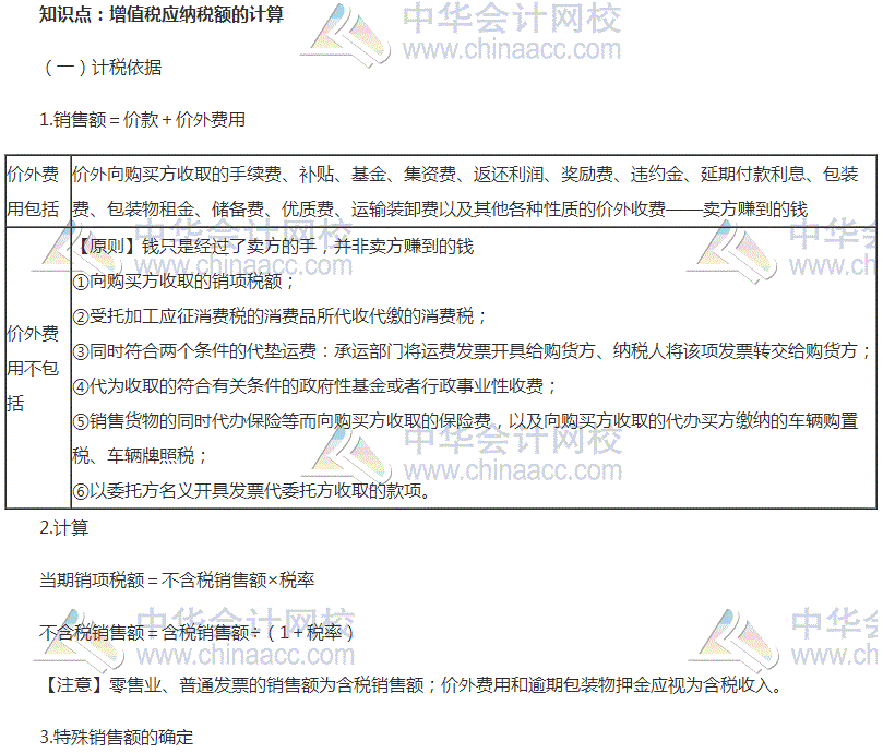 初级审计师考试《审计专业相关知识》高频考点