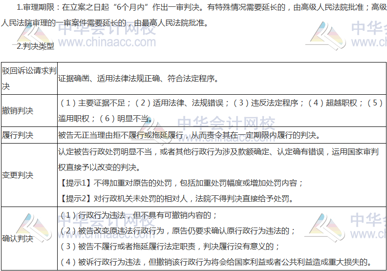 2017税务师考试《涉税服务相关法律》高频考点：行政诉讼的判决