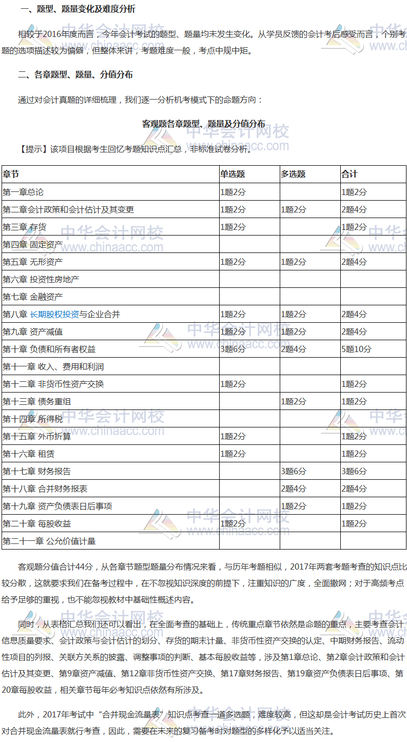 2017年注册会计师考情分析报告