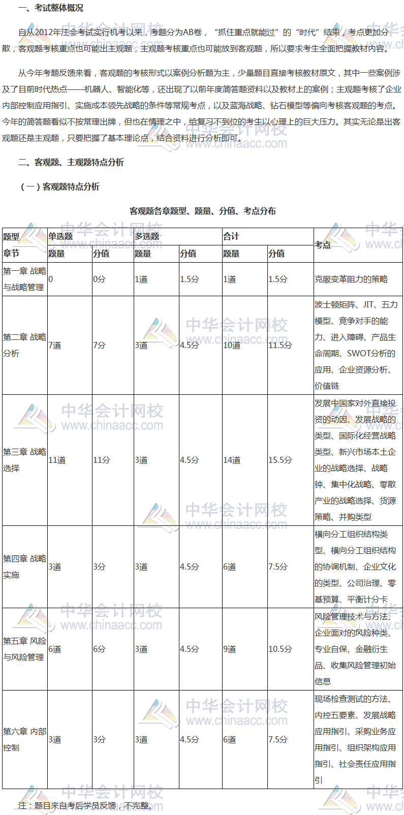 2017年注册会计师考情分析报告