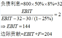 负债利息
