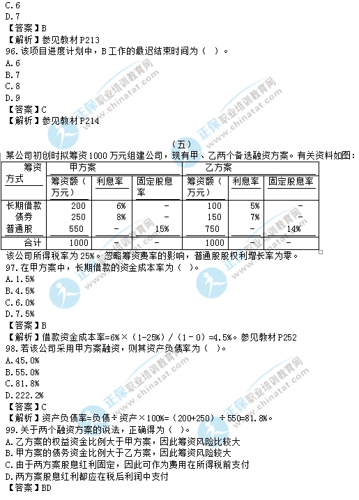 2017年中级经济师建筑专业试题解析