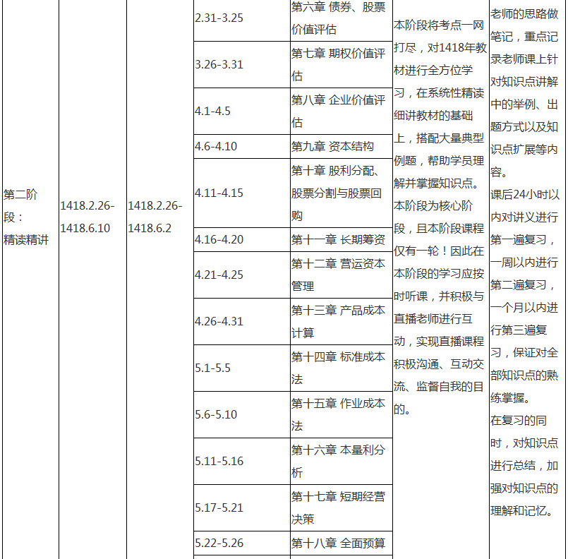 注会财务成本管理专属备考计划 非私教直播班勿入！