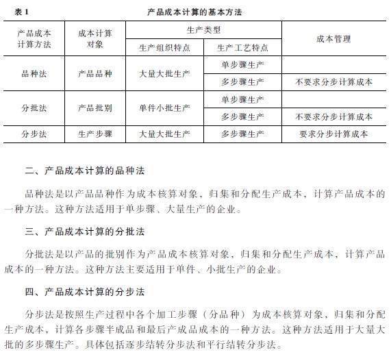 2018年初级会计职称《初级会计实务》考试大纲