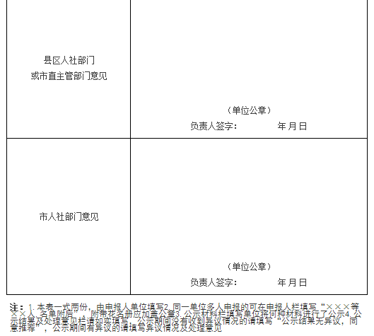 山东济宁报送2017年高级会计师评审材料的通知