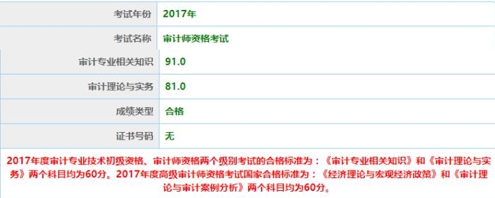 2017年审计师考试高分学员不断涌现 快来看看他们是咋学的