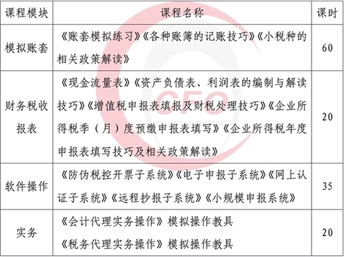 围观经典会计职业吐糟:围城外的您 还想进来吗