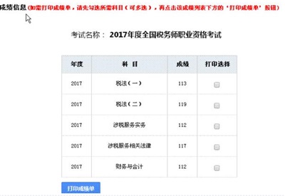 2017年税务师考试一次性过5科学员成绩单曝光