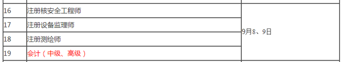 重磅！2018年高级会计师考试时间公布：9月9日