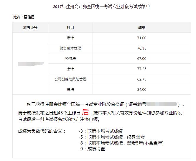 2017年注册会计师考试全科通过学员光荣榜