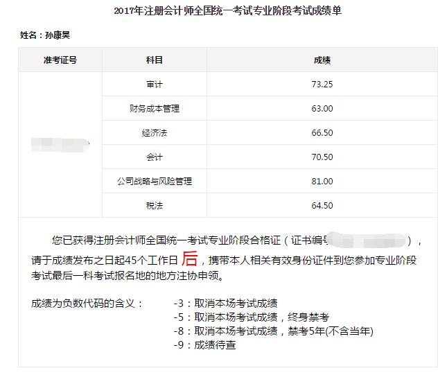 2017年注册会计师考试全科通过学员光荣榜