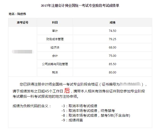 2017年注册会计师考试全科通过学员光荣榜