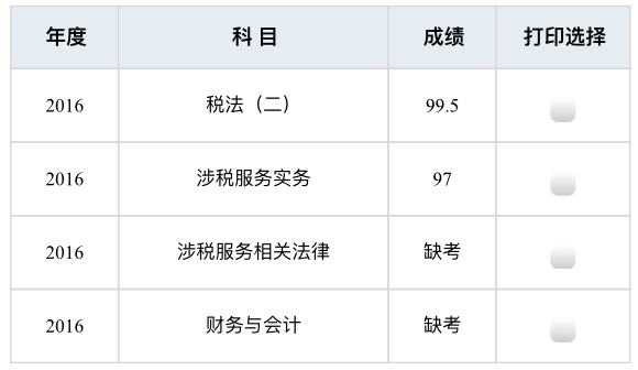 接地气儿！我不是天才 做不到税务师一次过5门