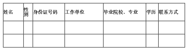 福建永安2017年中级会计职称考试合格人员及办理手续通知