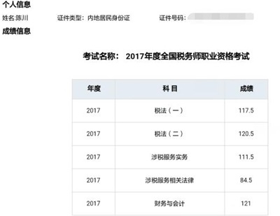 一年内通过CPA六门+税务师5门备考经