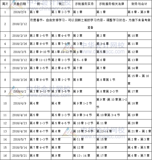 预习计划表