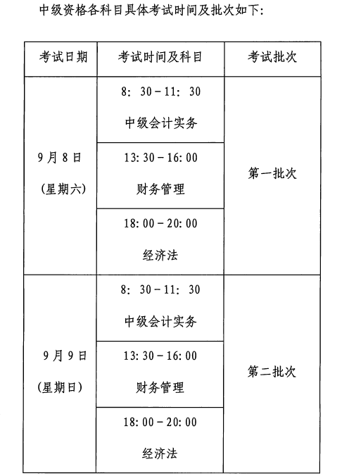 甘肃2018年高级会计师报名3月10日起