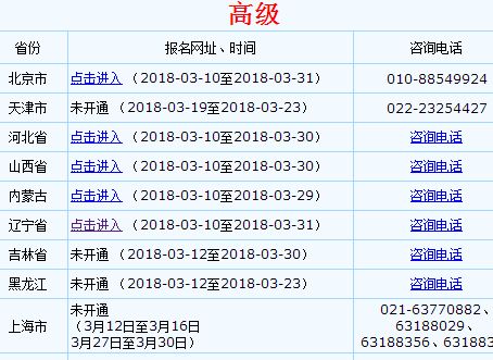 2018年高级会计师考试报名流程（图文）