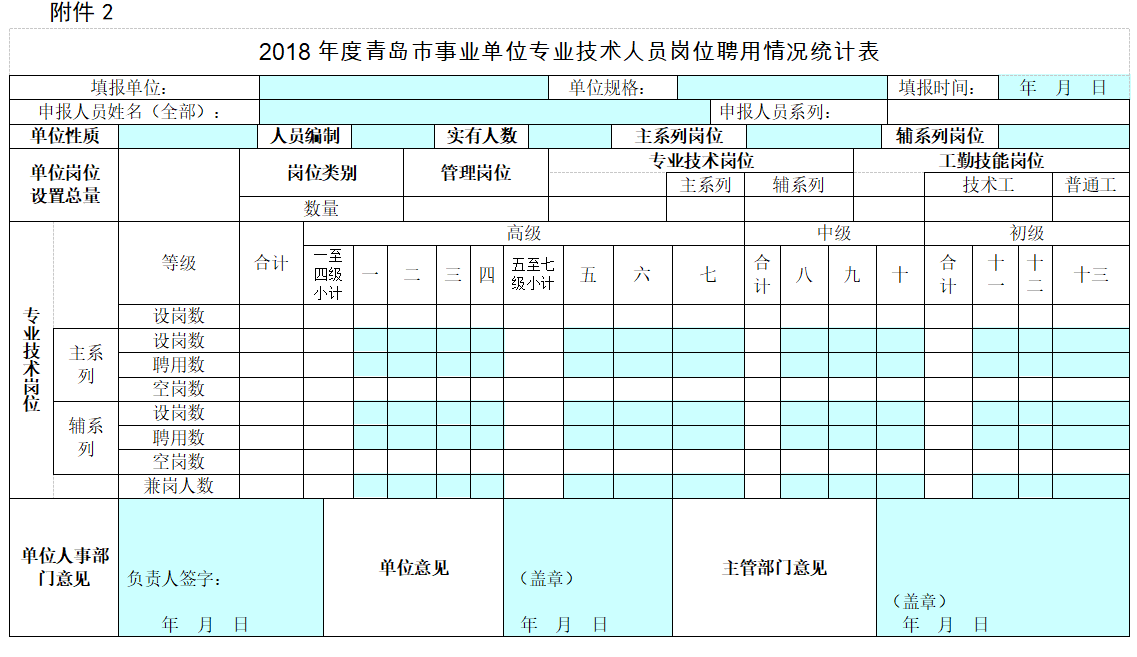 山东青岛2018年高级会计师报名时间