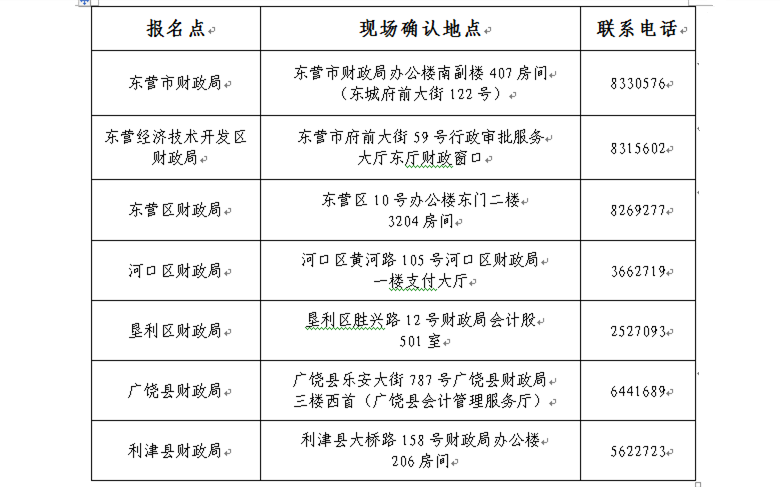 山东东营2018年高级会计师考试报名通知