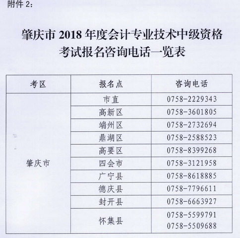 广东肇庆2018年高级会计师报名时间及有关事项