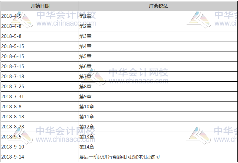 注册会计师计划表