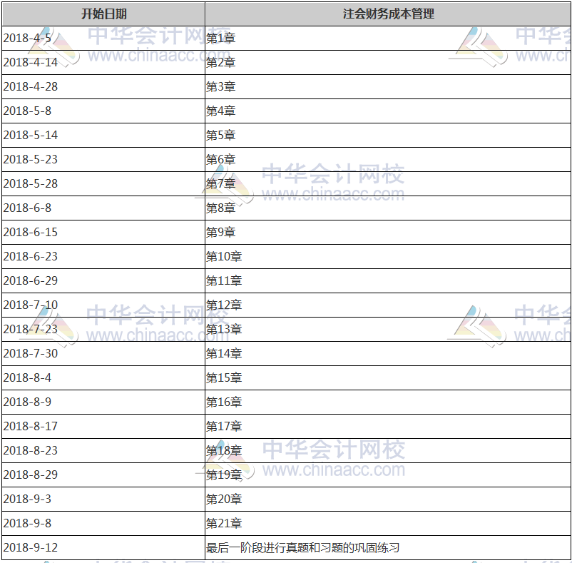 注册会计师计划表