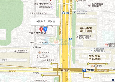 位置图