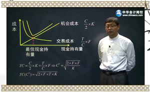 贾国军2018年注会《财管》基础学习课程已开通第五章